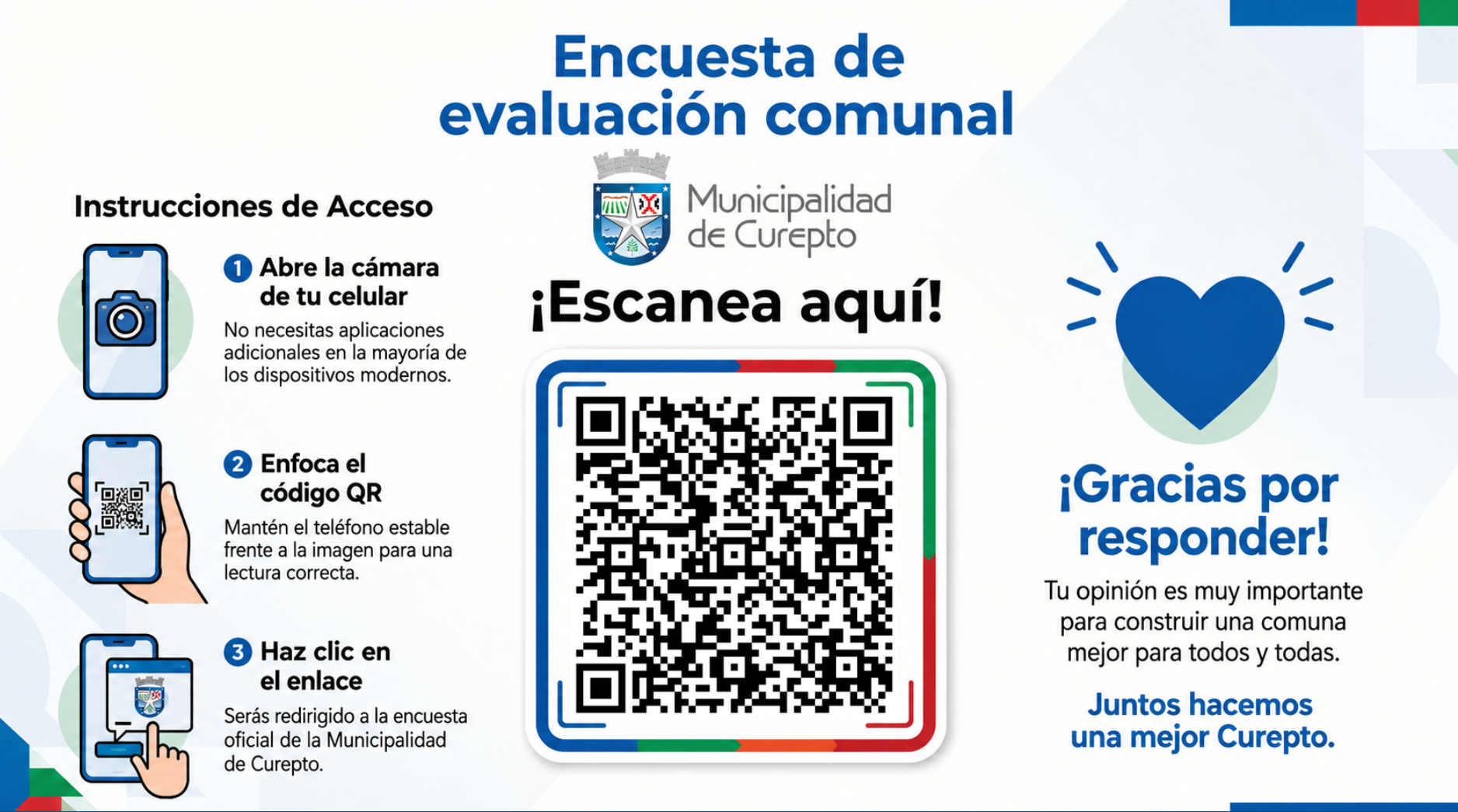 Encuesta ciudadana PLADECO